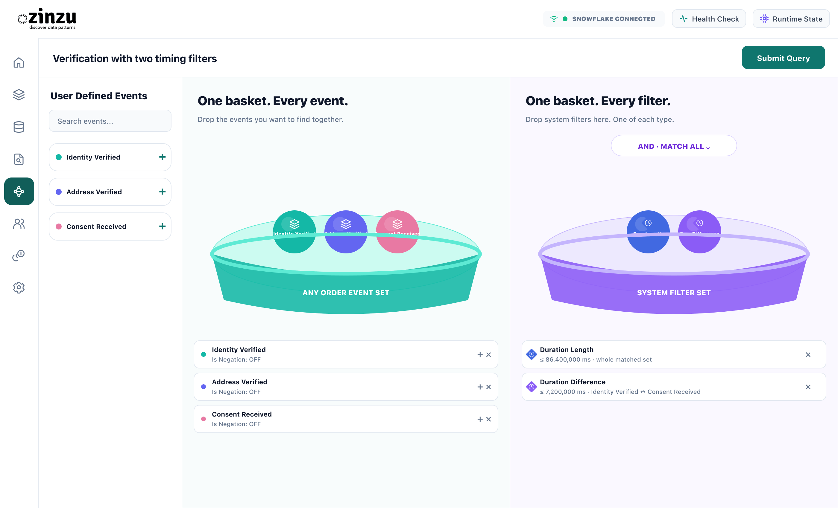 Verification with two timing filters. Illustration: Verification with two timing filters.