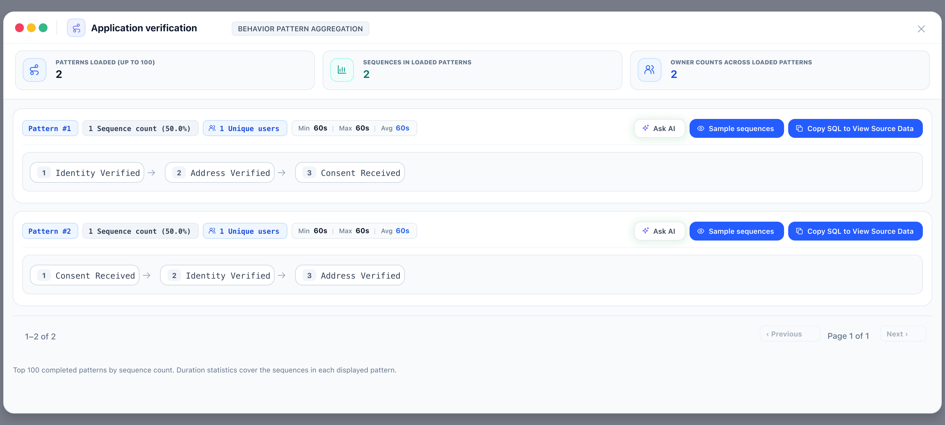 Application verification. Illustration: Application verification.