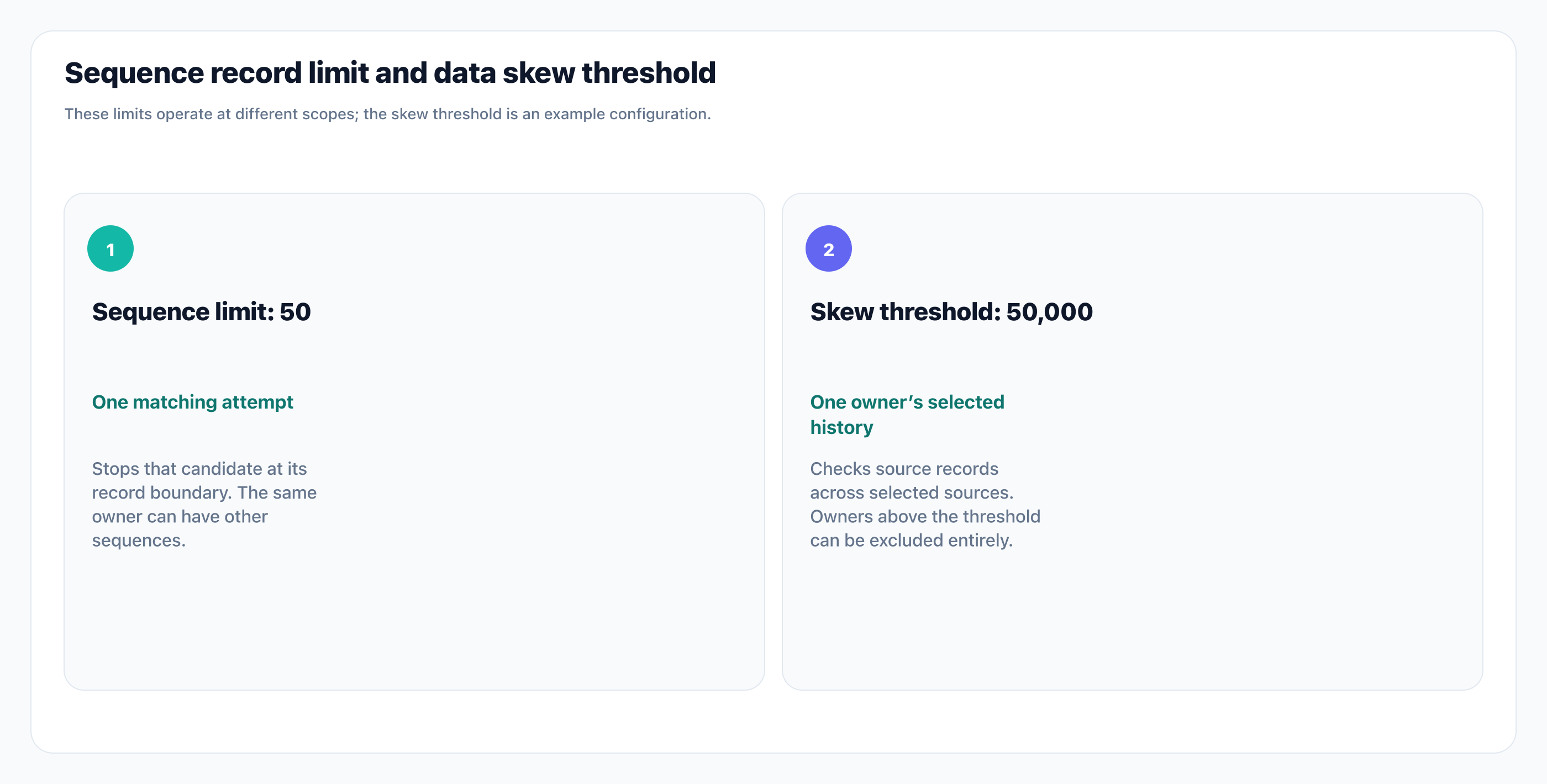Sequence record limit and data skew threshold. Illustration: Sequence record limit and data skew threshold.