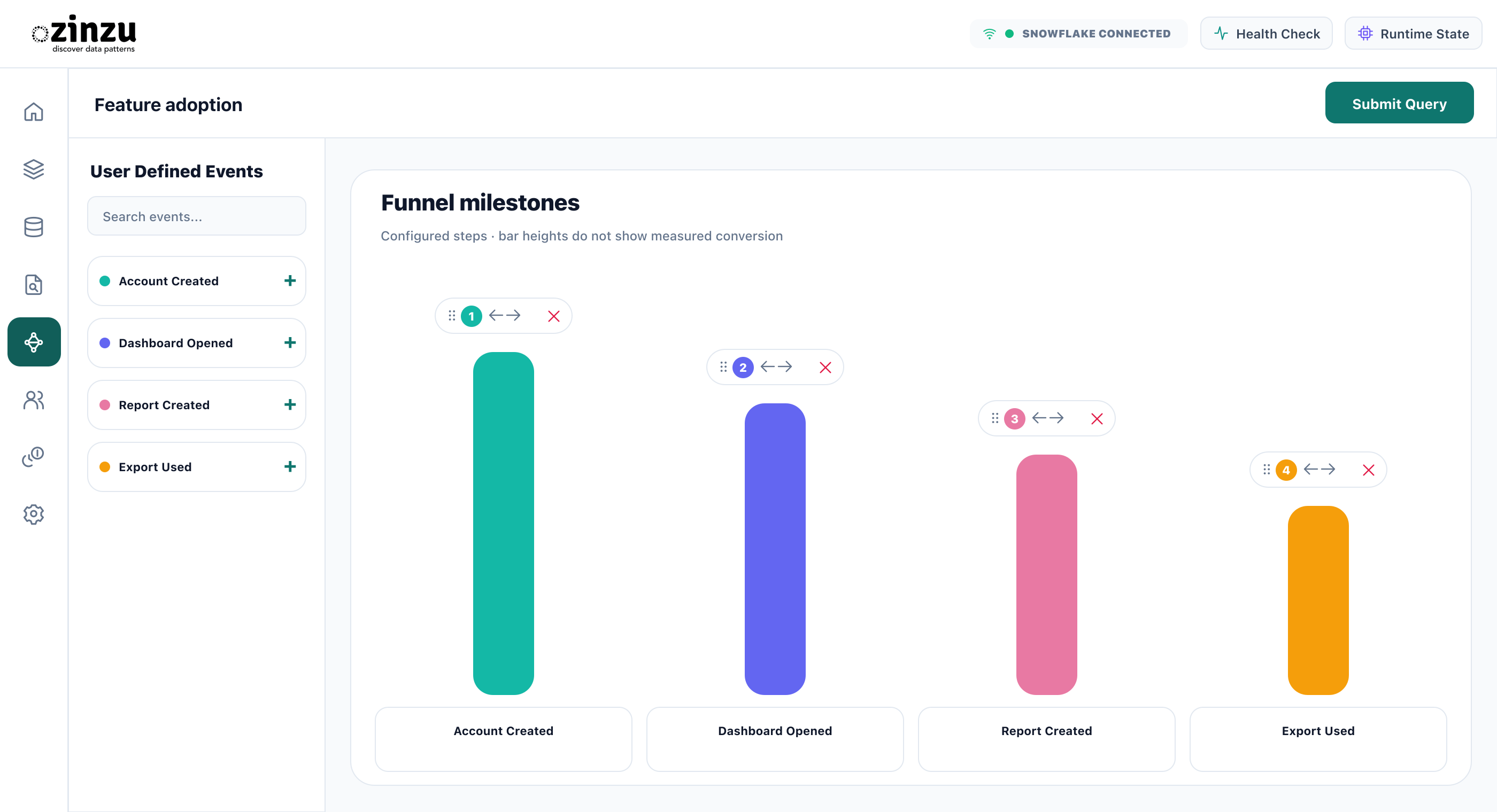 Feature adoption. Documentation illustration based on the supplied guide and native UI components. Not a live query execution.