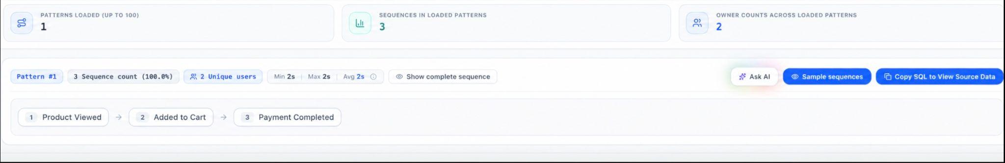Query results page showing summary cards, Pattern #1, sequence metrics, and result actions.