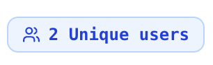 2 Unique users on a query results card.