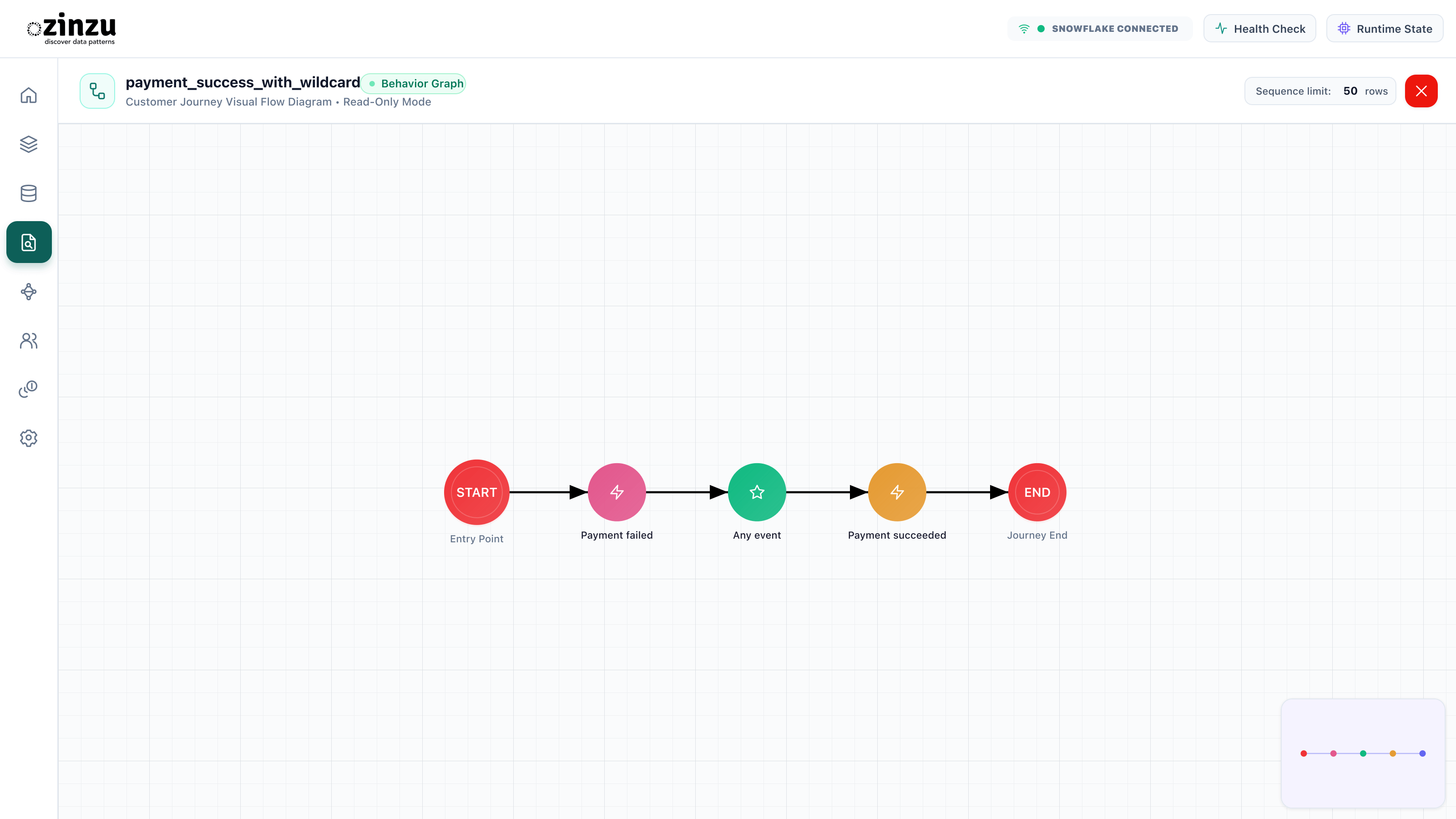 Combine named payment events with a wildcard